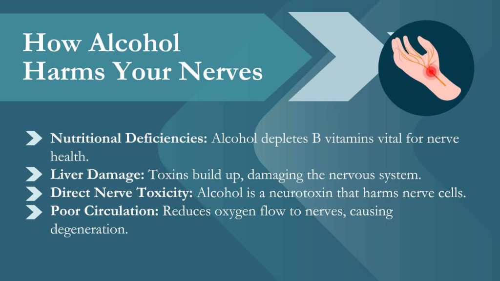 How long does alcoholic neuropathy take to go away?