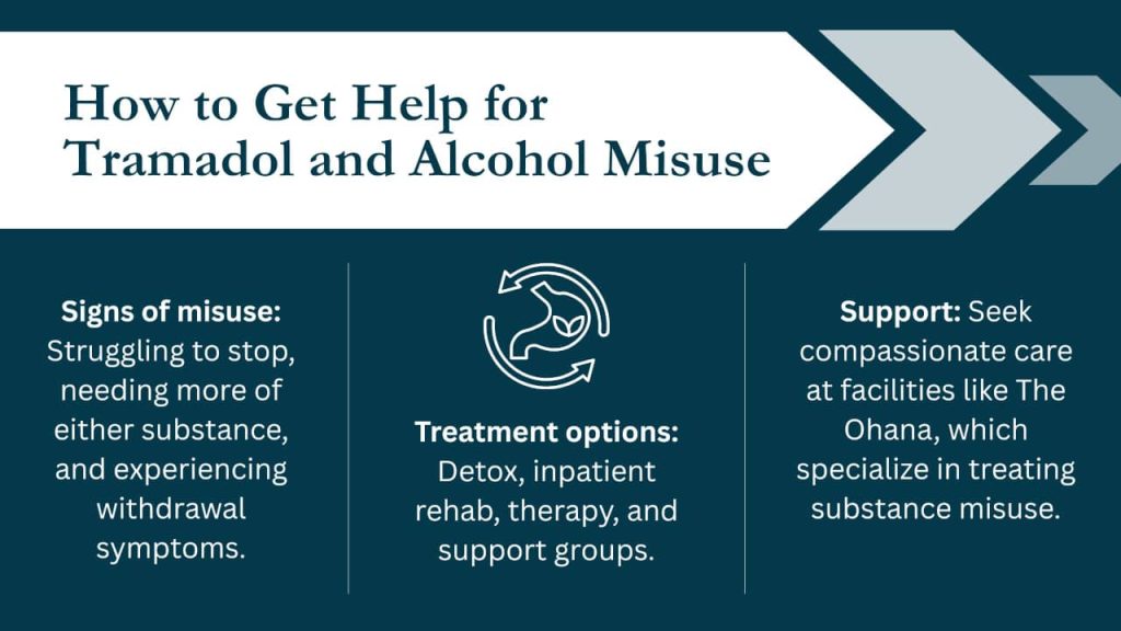Can you drink alcohol with tramadol