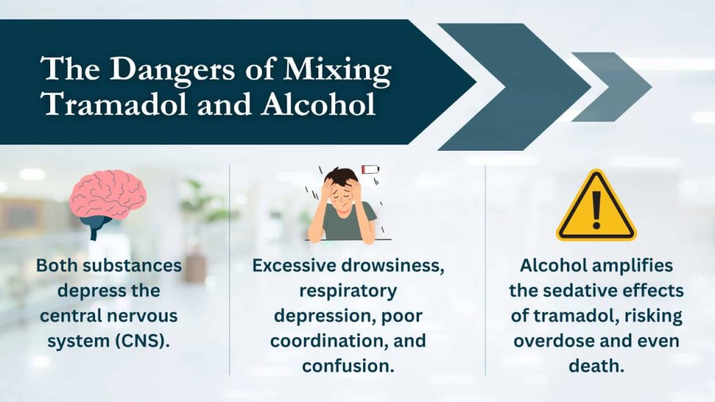 Tramadol and alcohol