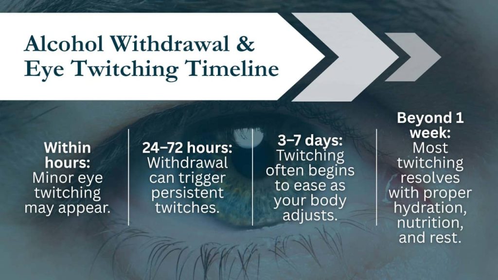 Eye twitching alcohol