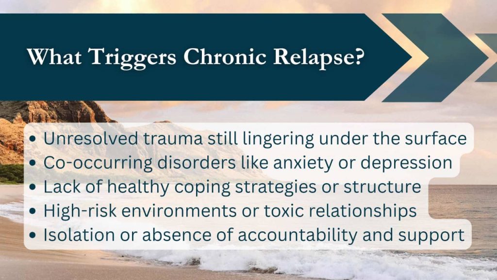 Chronic relapse triggers