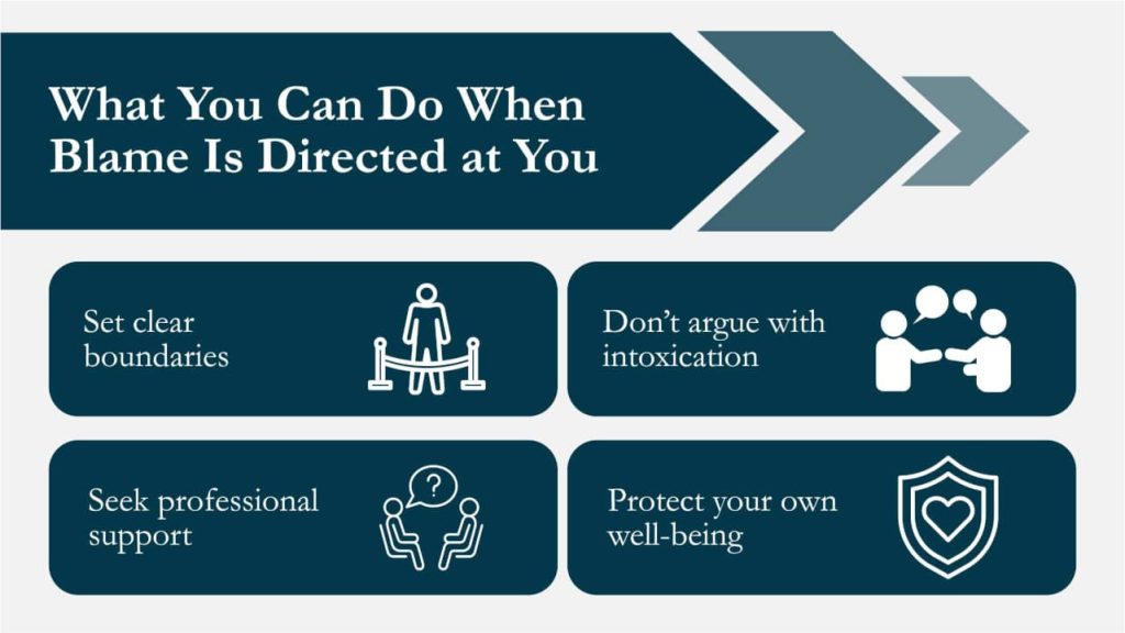 What to do when an alcoholic blames you