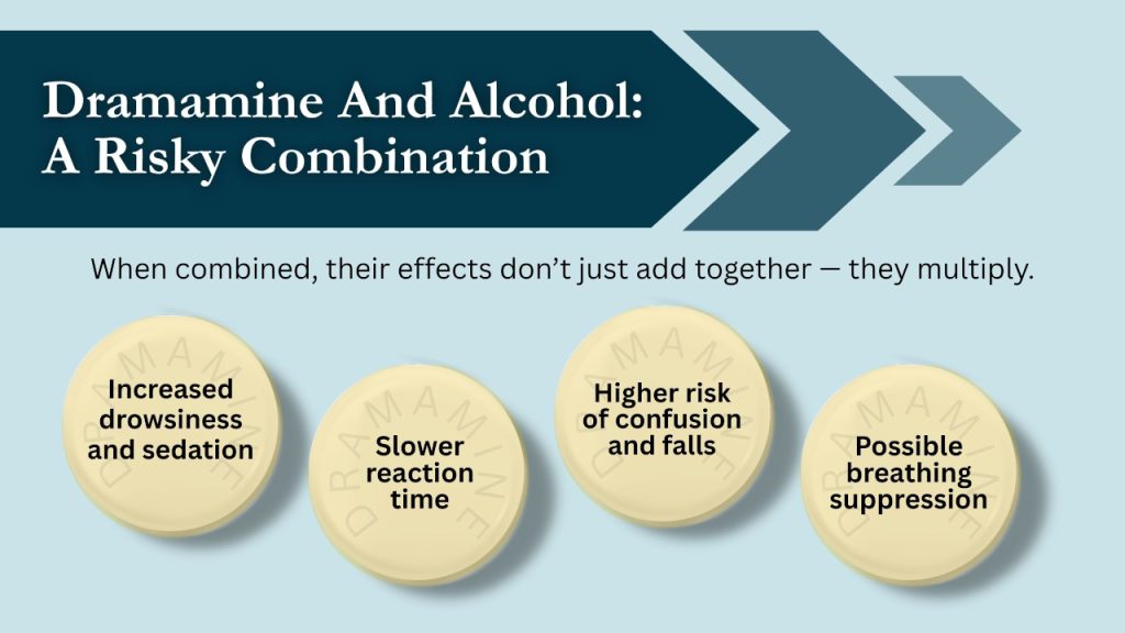 Dramamine and alcohol