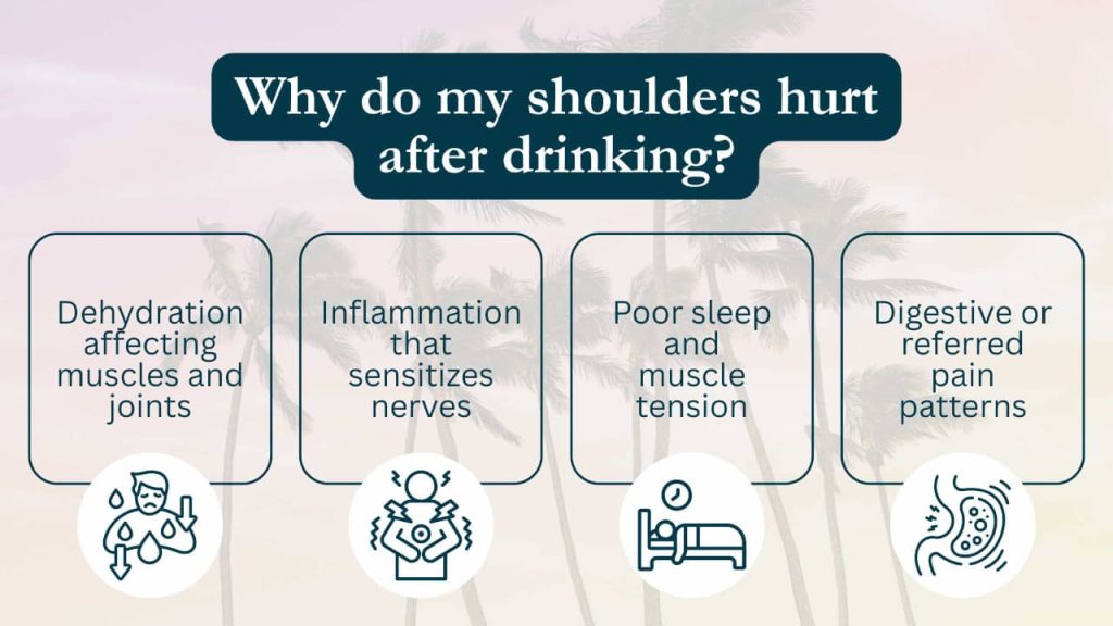 Why do my shoulders hurt when I drink alcohol