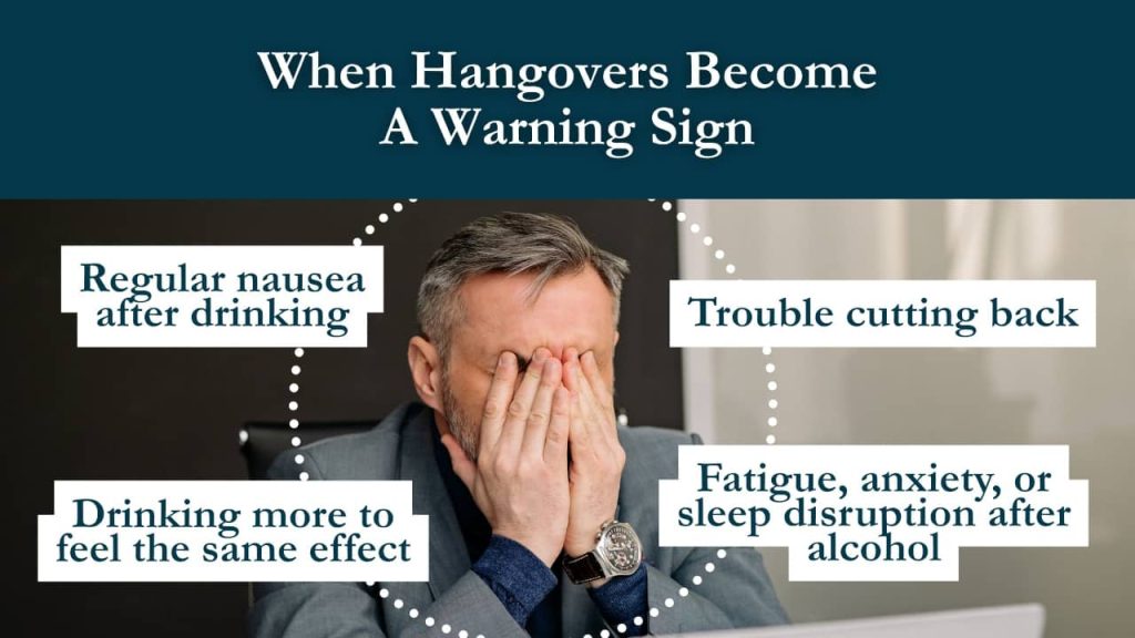 Does zofran help with hangover nausea