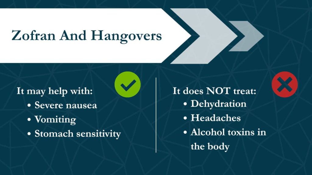 Zofran For Hangover Nausea: How Does It Help? Zofran For Hangover Nausea: How Does It Help?