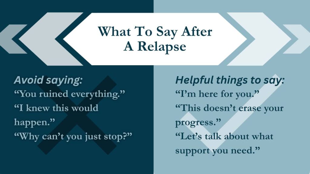 What to say to someone who relapsed