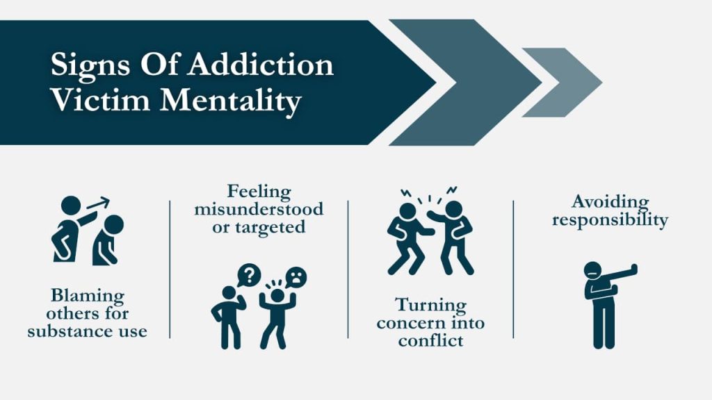 addiction victim mentality