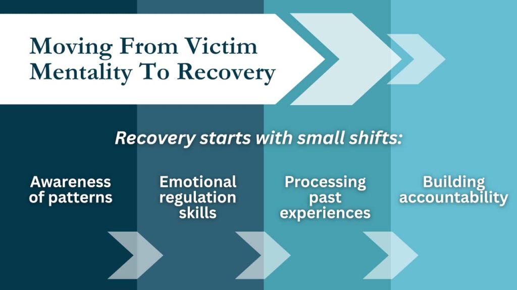 alcoholic victim mentality
