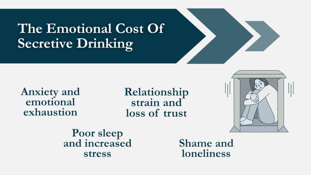 Signs of a secret alcoholic