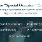 Occasional drinker