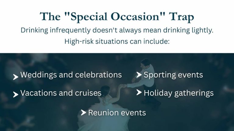 Occasional drinker