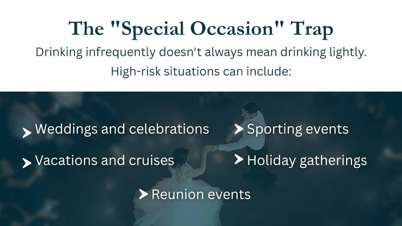 Occasional drinker