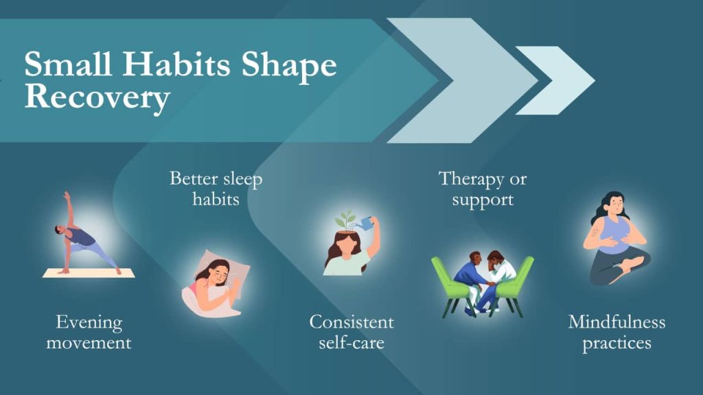 Recovery from everyday drinking