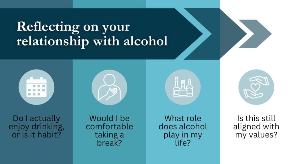 What is an occasional drinker