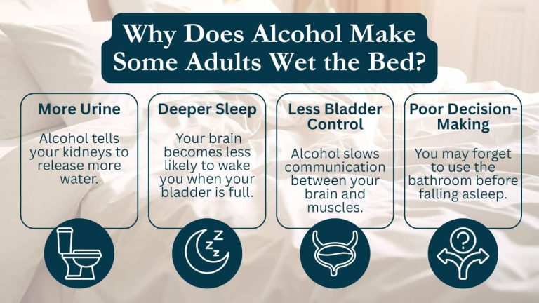 Why does alcohol make people wet the bed
