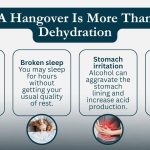 Does Ginger Ale Help a Hangover