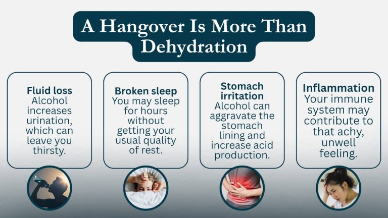Does Ginger Ale Help a Hangover